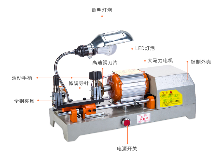 机王更换机罩-右边的机罩